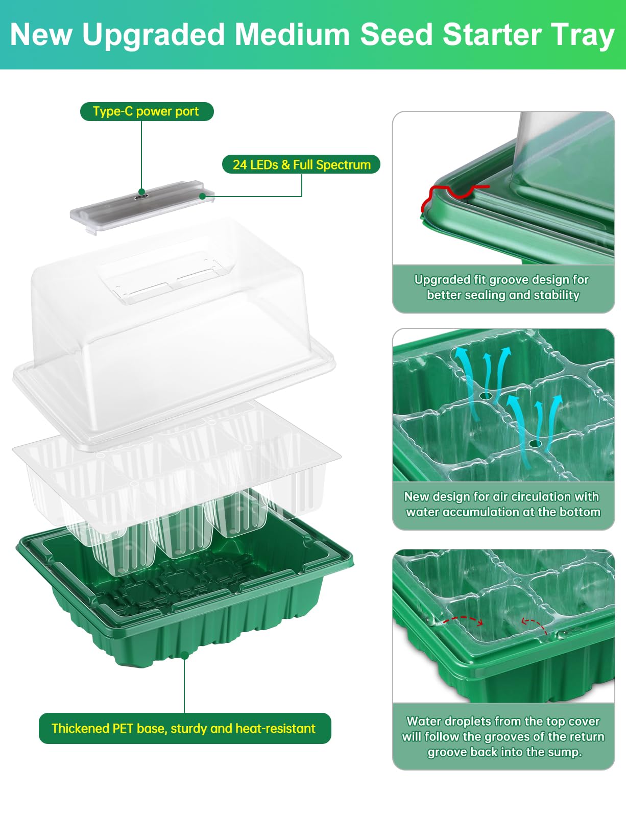 3-Pack Seed Starter Trays with Heat Mat, Seed Starter Kit with Grow Lights, 36 Large Cells Seed Germination Kit with Adjustable Humidity Vents for Indoor Plants Seeds Starting, Ideal Gardening Gifts