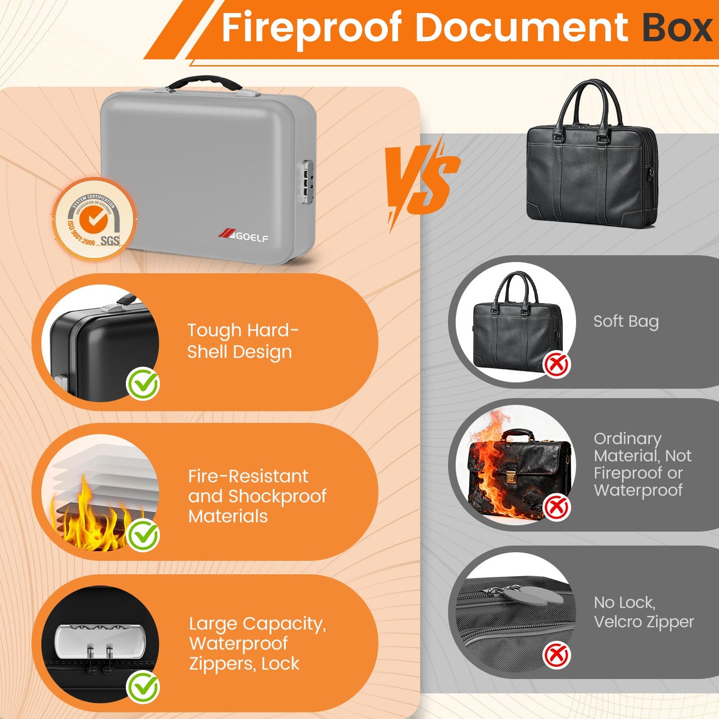 Fireproof Document Box with Lock, 5200°F Fireproof Water Resistant Hard Case File Organizer Safe Box for Important Documents, Certificates, Laptop, Passports (Sliver)
