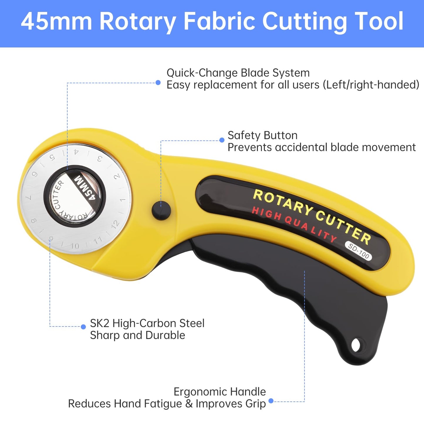 Smgda Rotary Cutter Set, 45mm Fabric Cutter, A4 Cutting Mat 11.8x8.6inch, Dual Scale Quilting Ruler and Craft Knife Set, Ideal for Crafting, Sewing, Scrapbooking, Patchworking
