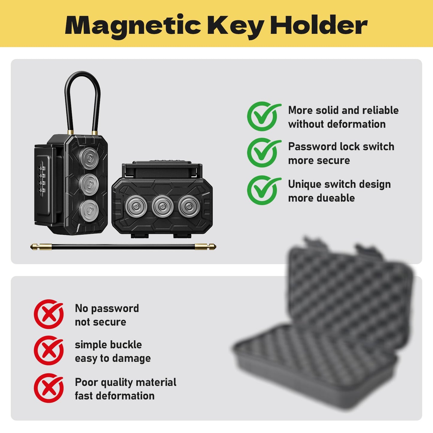 Magnetic Key Lock Box,Magnetic Key Holder Under car,Key Holder Magnetic,Hide a Key Outside,Waterproof Magnetic Key Hider,4 Combinations & Dual Mounting