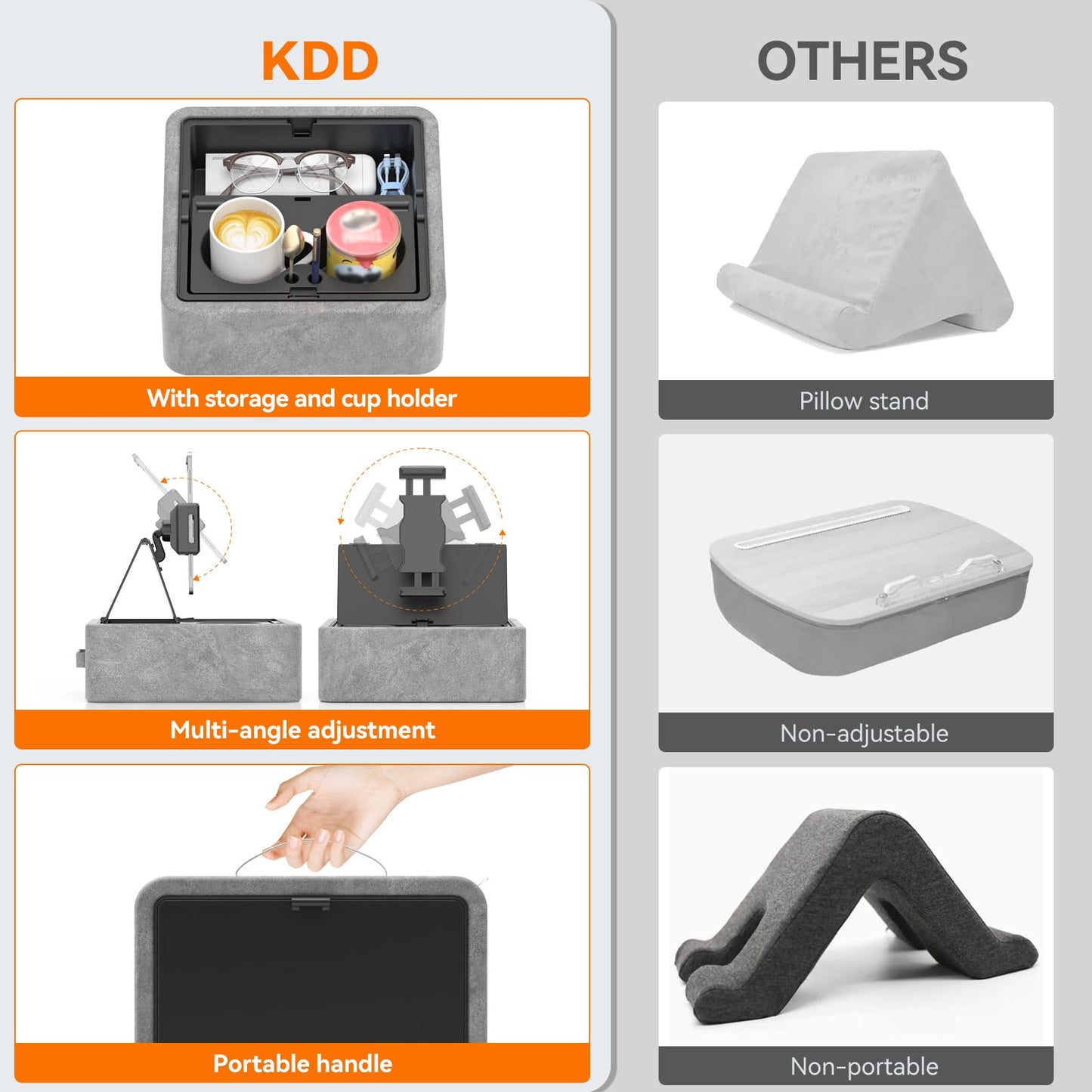 KDD Tablet Pillow Stand, Adjustable iPad Holder for Bed, Lap and Desk with Two Cup Holder and Storage Tray, 360°Rotating Clip Soft Dock Compatible with iPad Pro 12.9, Air, Mini, Phone and E-Reader