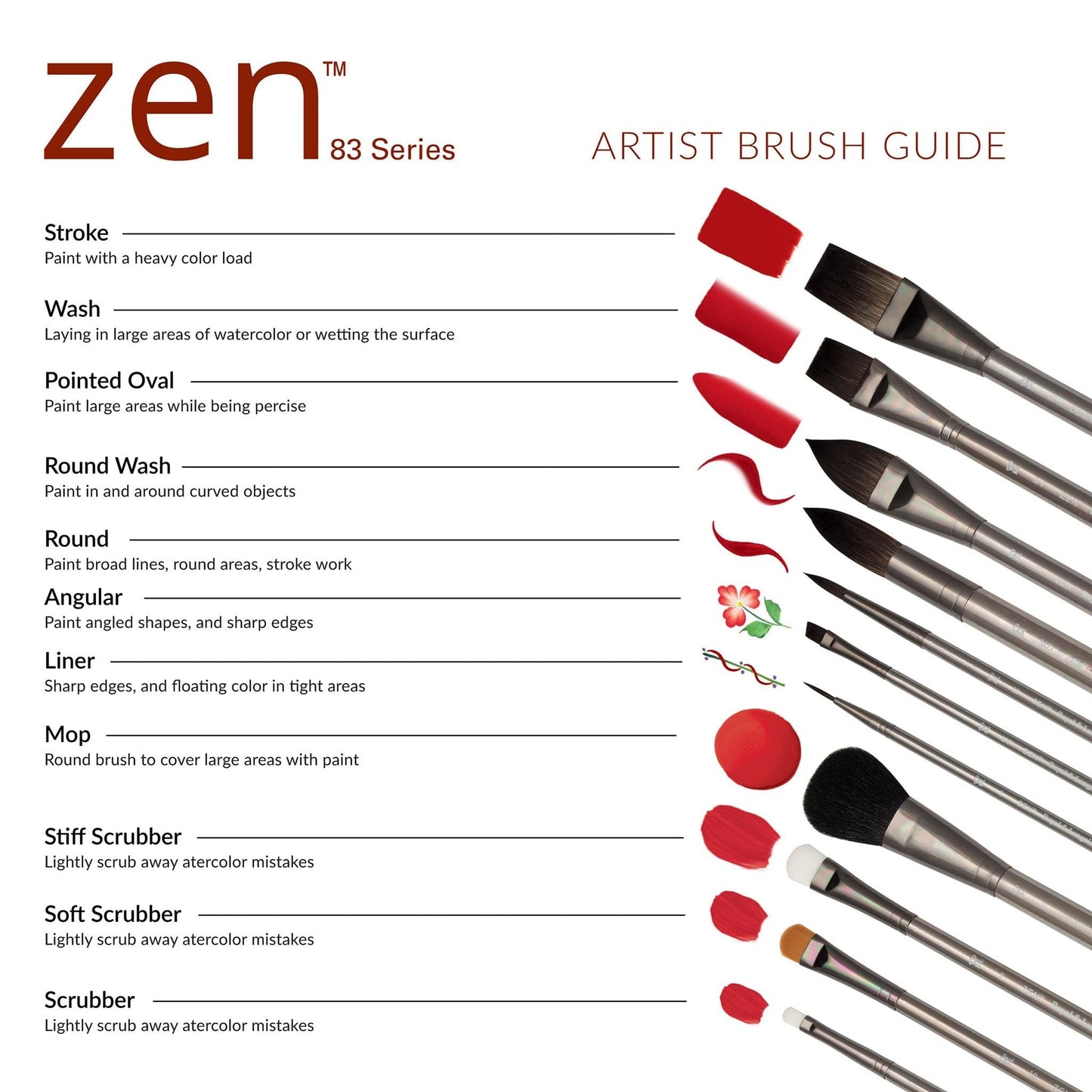 Royal & Langnickel Zen 5 Piece Watercolour Scrubber Paint Brush Set
