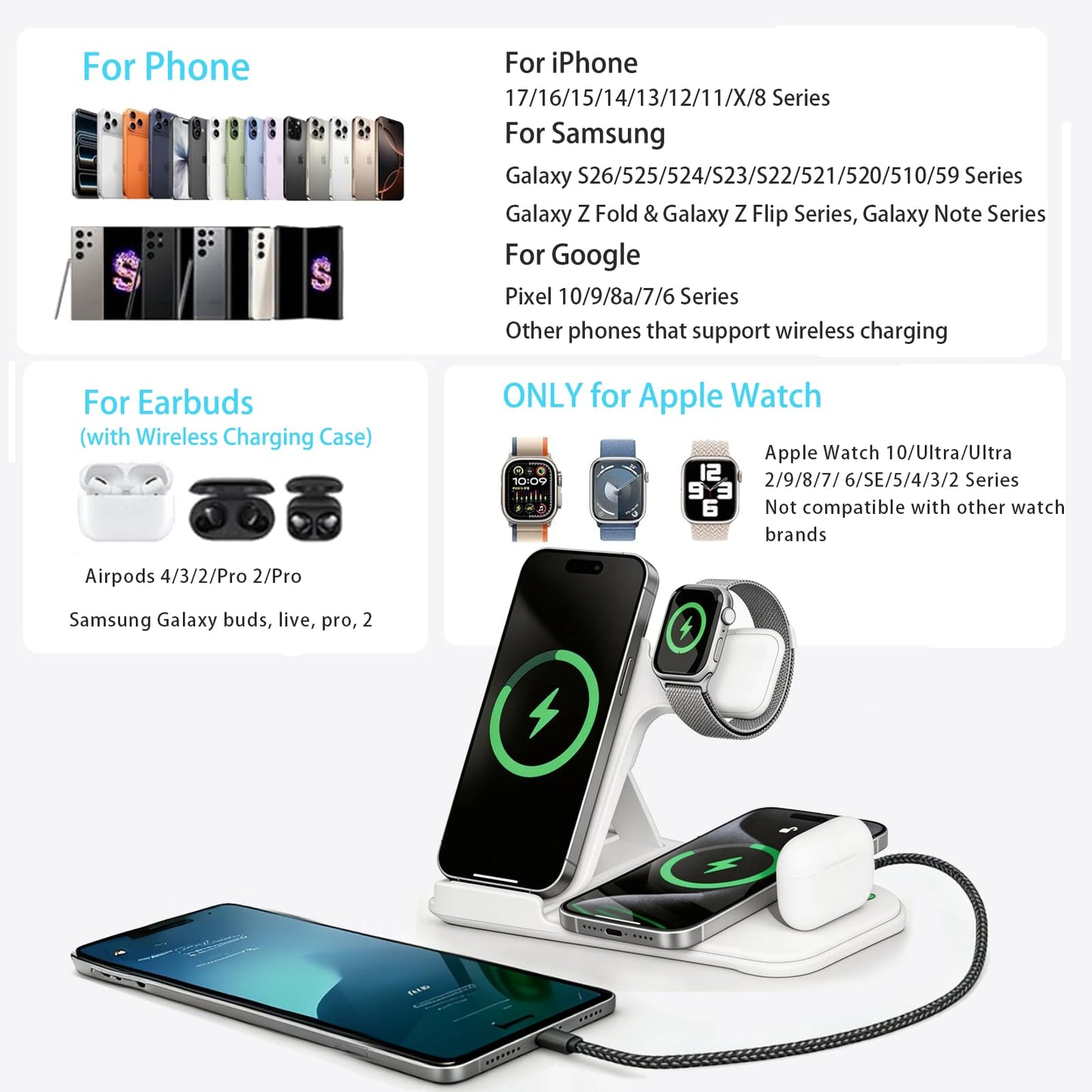 iGaur 5 in 1 Wireless Charging Station for Multiple Devices, Premium Fast Charging Stand for Apple Samsung Android, Dual Phone Dock with USB Port for Desk Nightstand