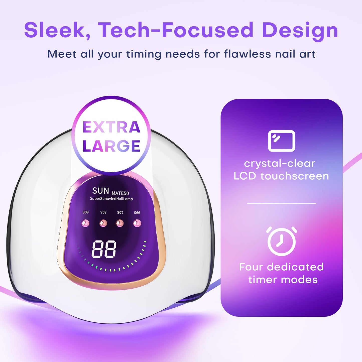 Gugusure Upgrade UV Nail Lamp. Nail Dryer for Gel Polish with Auto Sensor and 4 Timer Settings (Bright White)
