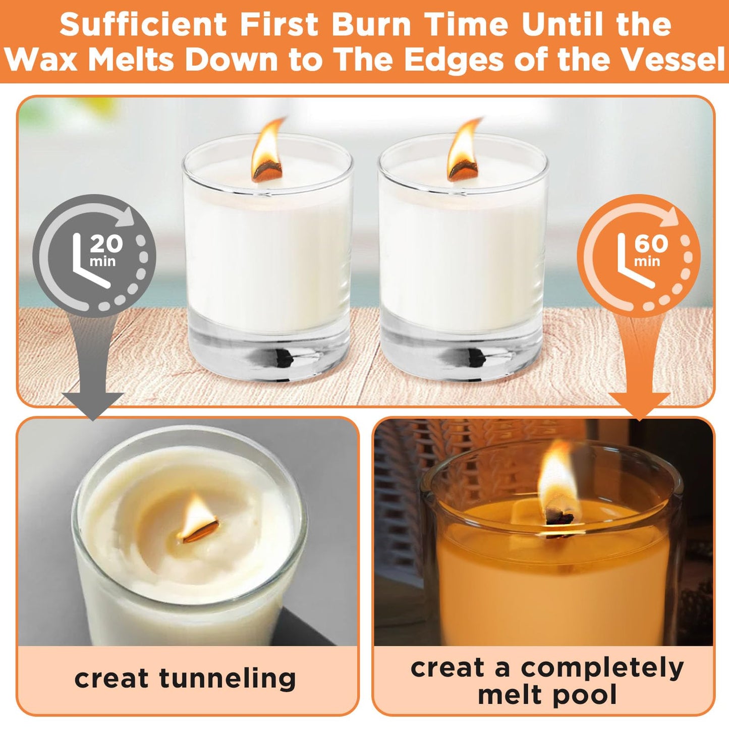 CollectHall 100 Pcs Thickened Wood Wicks, Wood Wicks for Candles Making with Wick Trimmer, Candle Wicks 5.1×0.5×0.04 Inches for DIY Candle-Making, Long Lasting Flame, Easy to Burn (50 Sets)
