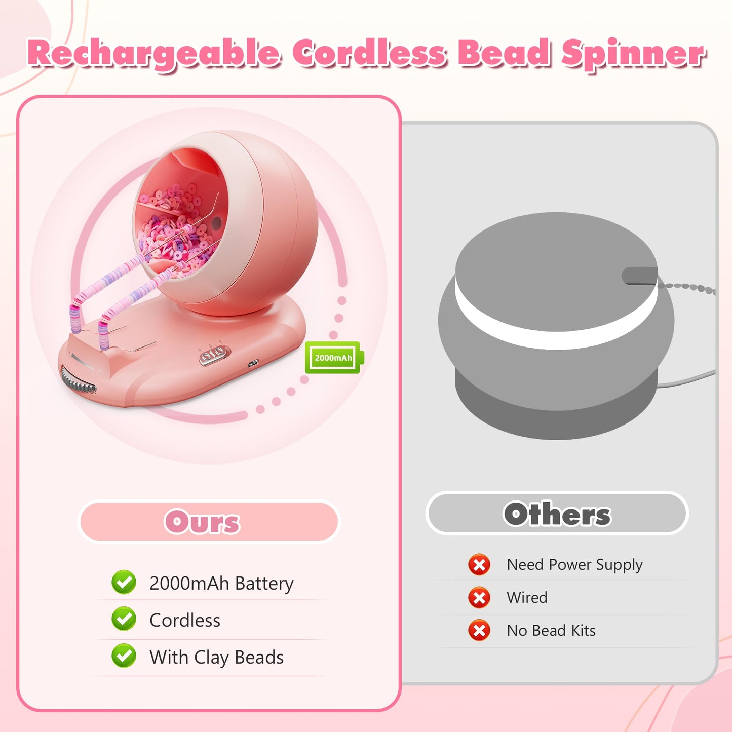 ETUDAW Bead Spinner, Rechargeable Electric Clay Bead Spinner Kit for Bracelet Making, Beginner Clay Beads Kit with Dual Needles and Adjustable Speed, Gift for Holidays, Birthdays (Pink)