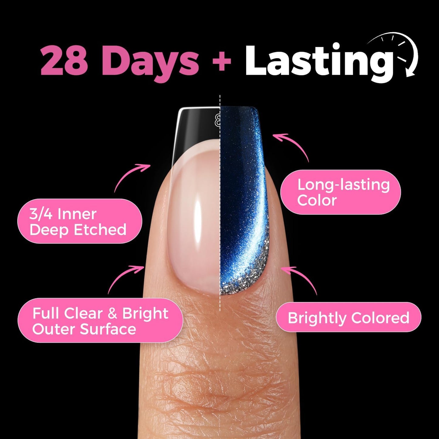 UNA GELLA Gel Nail Tips Coffin Short 15 Sizes Short Coffin Press On Nails Pre-Etched 300pcs Soft Gel Nail Tips Full Cover For Nails Extension Home DIY Salon