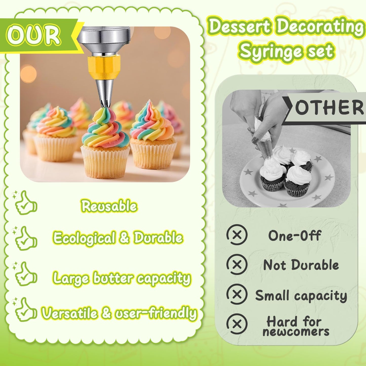 NOVANO Dessert Decorating Syringe Set, Frosting Piping Kit Stainless Steel Cake Decorating Kit with 54 Piping Tips & 9 Silicone Cupcakes, Yellow