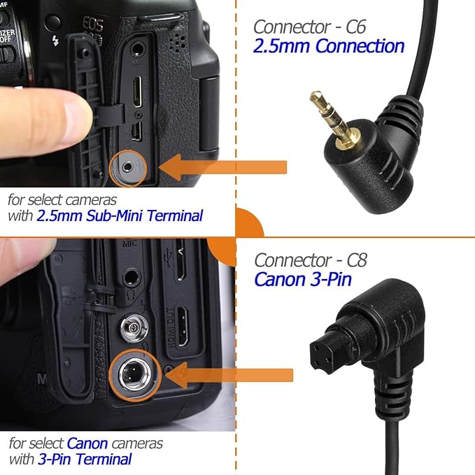 Camera Remote Control Wireless Shutter for Canon EOS RP, R6, ROS RP, Rebel T6, T7, T5, T3, SL2, 5D Mark II, 5d Mark iii, 5d Mark iv, 6D Mark II, 7d Mark ii, 7D Series, 5D Series; for Fujifilm X-T3