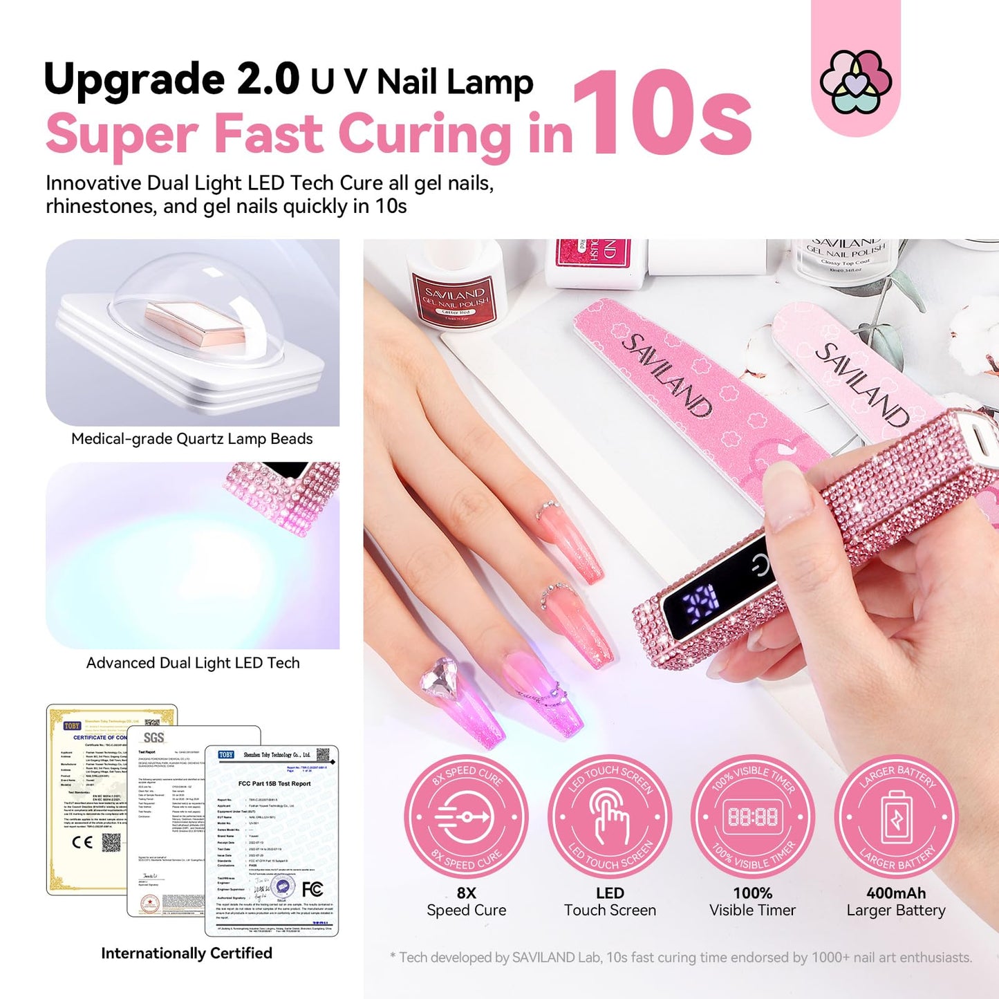 SAVILAND Glitter UV Light for Gel Nails: Pink 12W LCD Screen Handheld UV Nail Lamp 8X-Faster Cure LED Flash Cure Lamp for Gel Nails Flash Cure Light for Home Salon Use