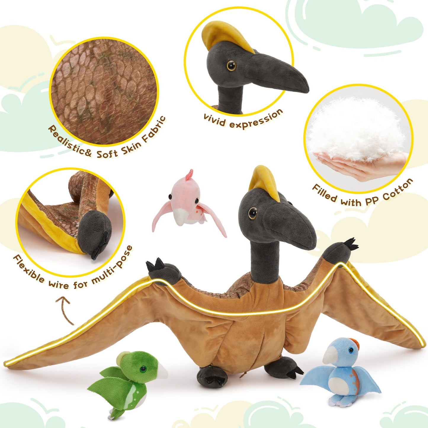 MaoGoLan 4 Pcs Pterodactyl Stuffed Animal with 3 Babies Inside Belly, 37 inch Pterodactyl Plush for Kids Giant Dinosaur Toy Dino Squad Party Favors Decorations Christmas