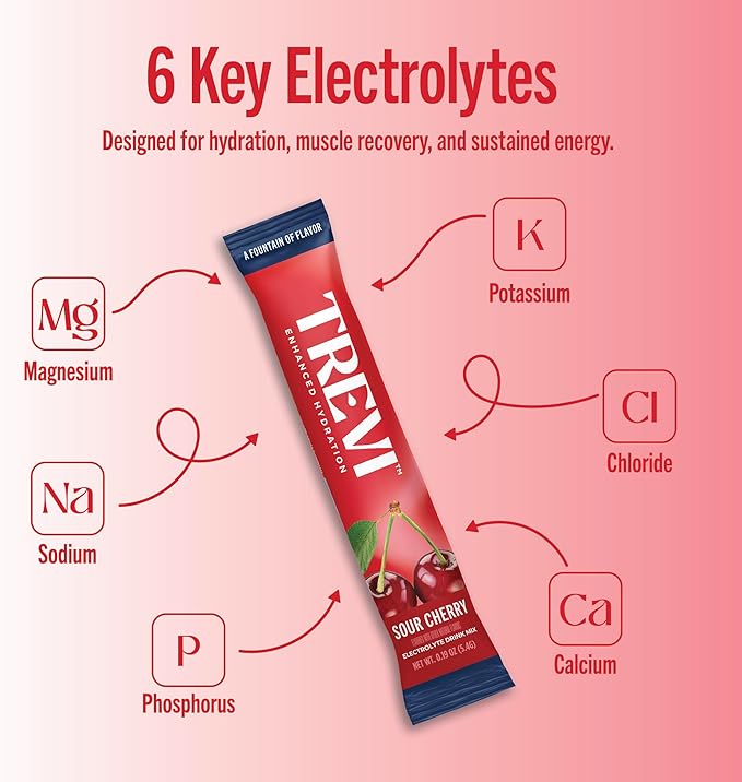 TREVI™ Sugar Free Electrolytes - Drink Mix Hydration Powder Packets - 28 Count - Sour Cherry
