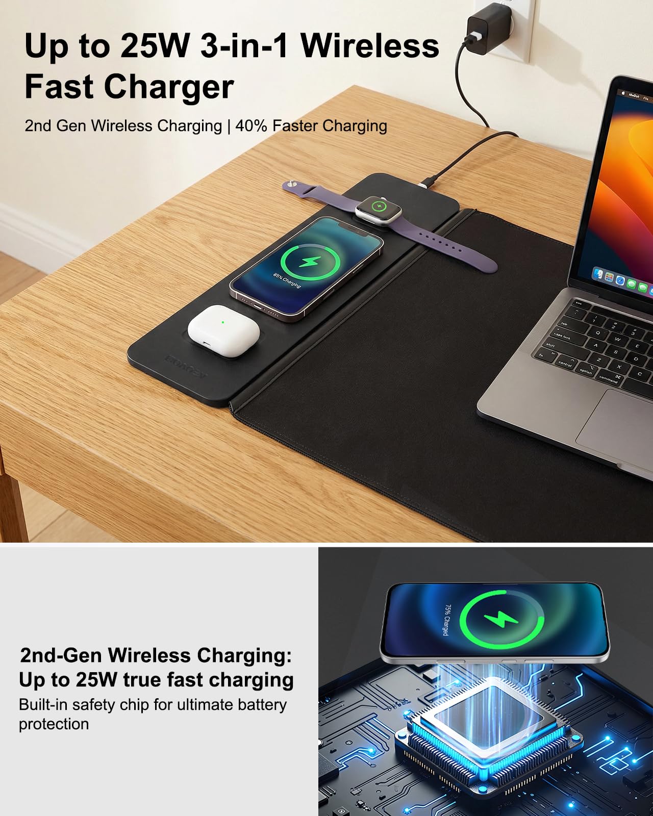 2nd Gen 25W 3-in-1 Wireless Fast Charging Mouse Pad, 35.43"×15.75" Large Waterproof Desk Mat, Magnetic Detachable Panel, Jacquard Fabric Rubber Base, for Office & Gaming