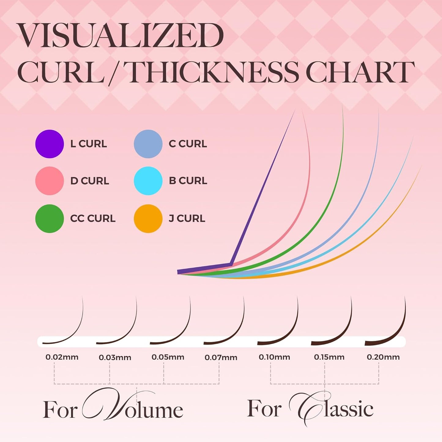 LASHVIEW Classic Lash Extensions 0.03-0.20 J/B/L/C/CC/D Curl 8-16mm Mixed & Single Length Tray, Soft Matte Dark Professional Eyelashes Extension(0.15 CC 8-16mm)