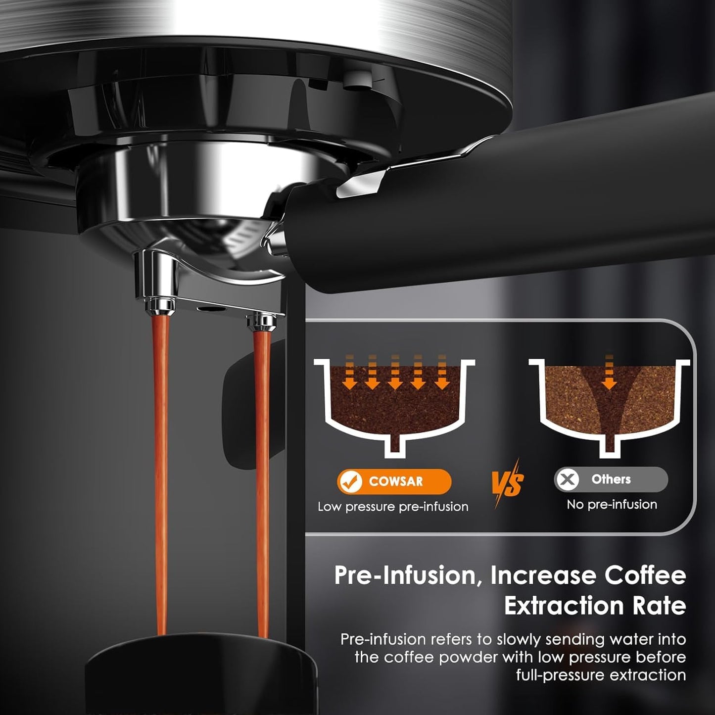 COWSAR Commercial Espresso Machine 20 Bar, Compact Espresso Maker with Milk Frother Steam Wand, Expresso Coffee Machines with 45 OZ Removable Water Tank for Cappuccino, Latte, Home