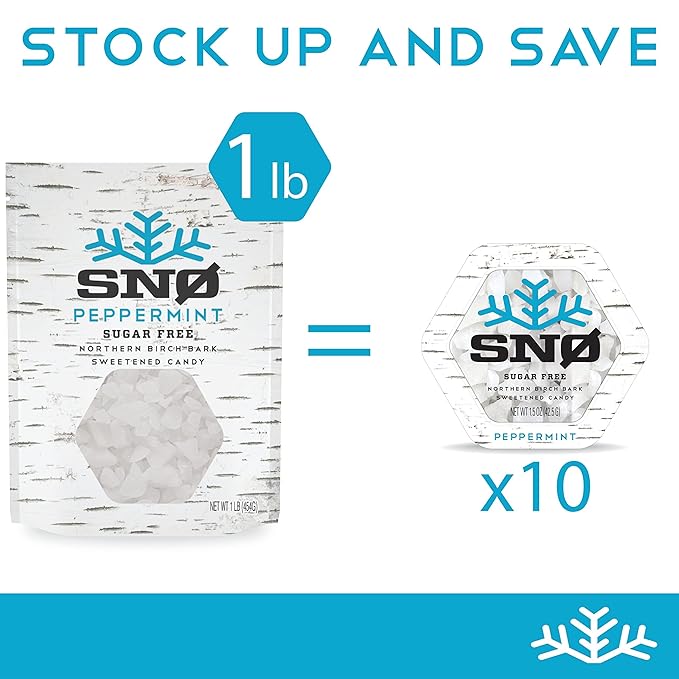 Mint Assortment KETO Xylitol Candy Chips (3-Pack) - SNØ 1.5oz Tin - Sugar-Free Candy With Only 2 Ingredients | Low Carbs, Diabetic-Friendly, Non-GMO, Vegan, GF & Kosher | Purest candy in the world!