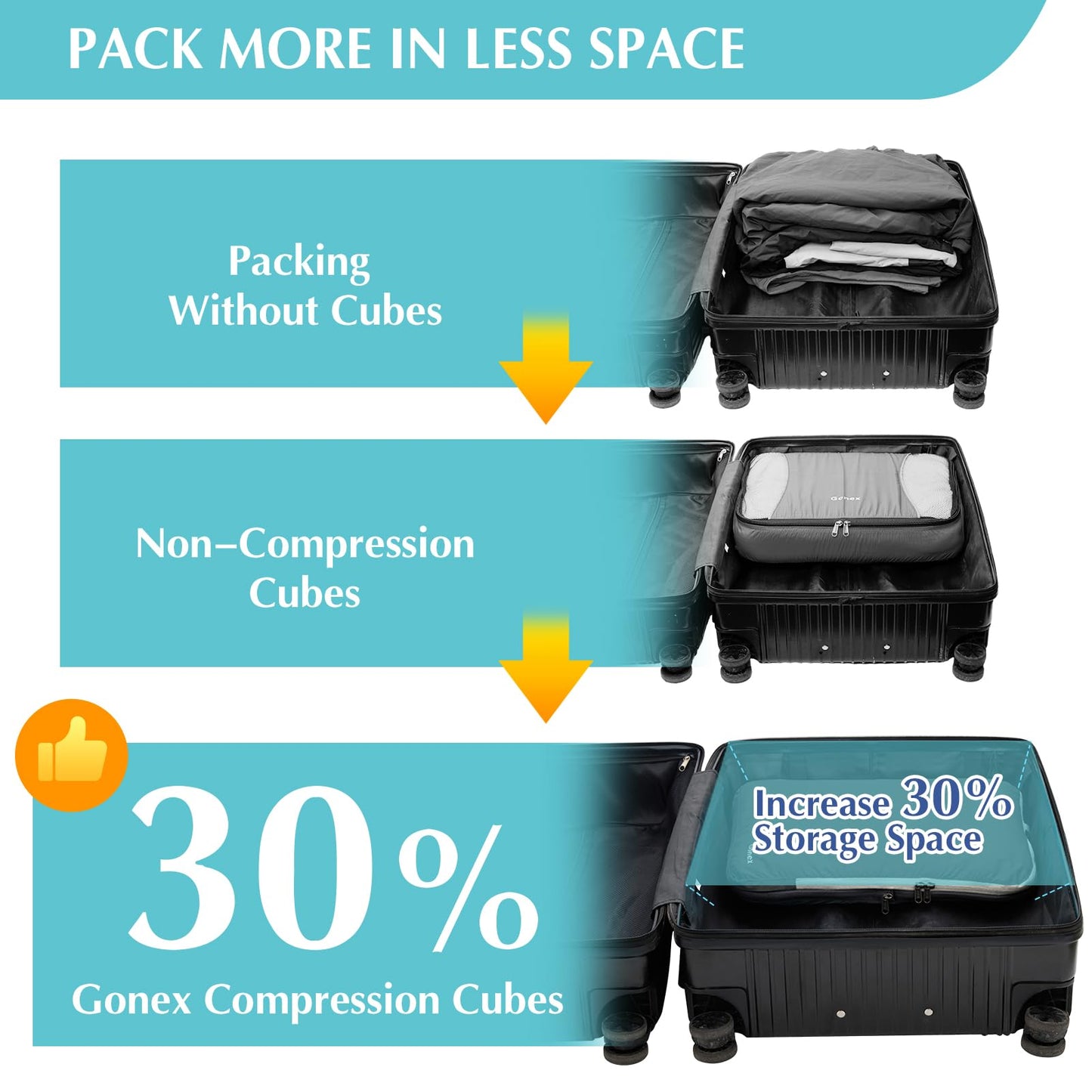 Gonex Compression Packing Cubes, 4pcs Expandable Storage Travel Luggage Bags Organizers (Deep Gray)