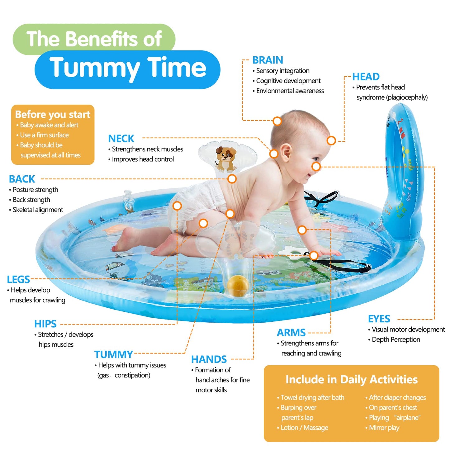 Tummy Time Mat Extra Large 31.5"×31.5" for 3-12 Months Baby, Inflatable Water Playmat with Mirror, Teethers, Rattles & Squeaker, Sensory Activity Center for Motor Development, Visual Stimulation