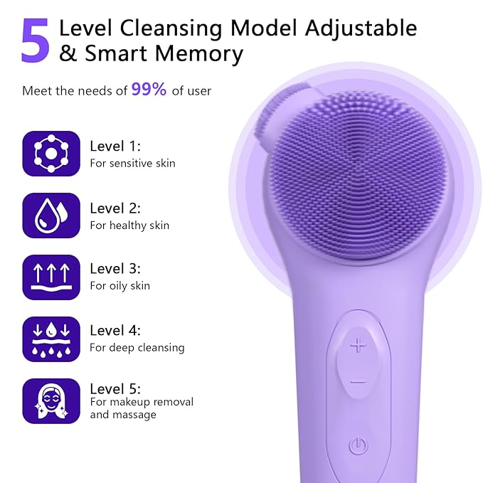 Landmore Silicone Face Scrubber Exfoliator, Electric Facial Cleansing Brush 5 Cleansing Modes with Thermal Compress for Men & Women, Waterproof Face Wash Brush for Deep Cleaning Exfoliating Massaging