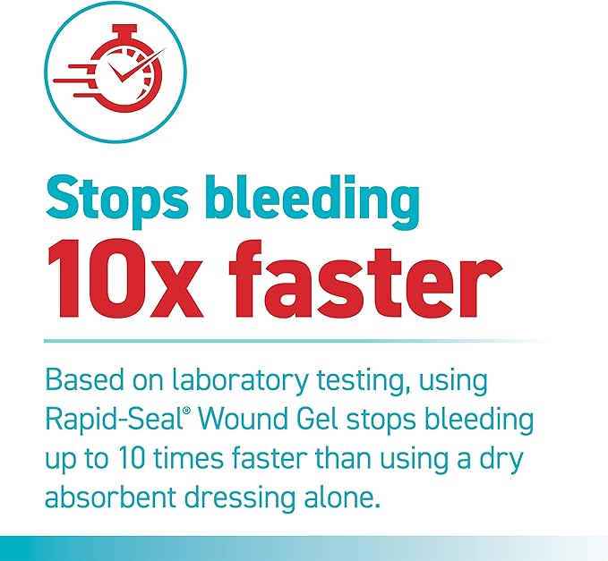 Wound Gel (1 Tube) | Stops Bleeding in Seconds | Ideal for Cuts, Scrapes, Razor Nicks for Emergency First Aid Supplies