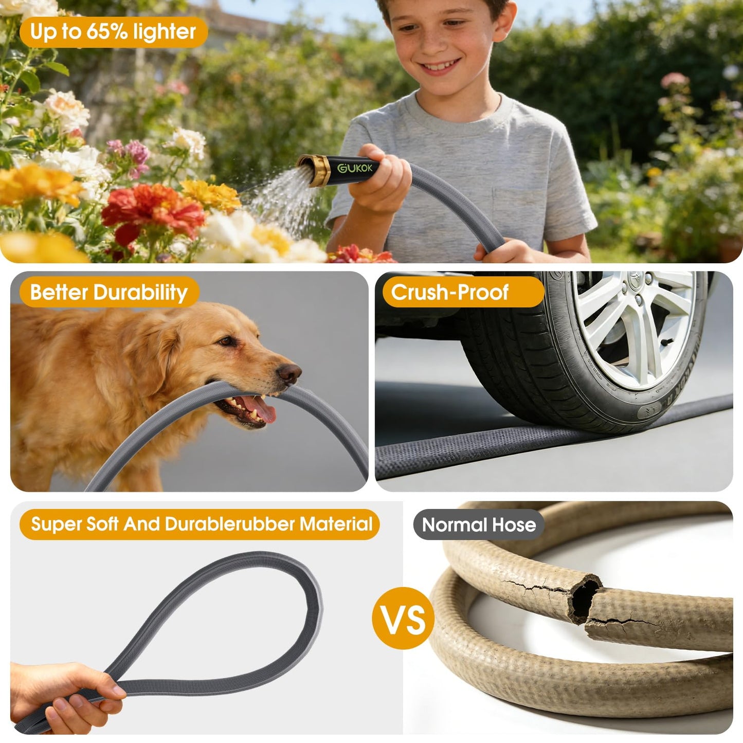 GUKOK Garden Hose 100 FT, Non-Expanding Water Hose, Ultra-Light & Flexible, Burst-Resistant, Kink-Free, High-Pressure Garden Hose All-Weather Use for Lawns, Gardens, and Outdoor Cleaning