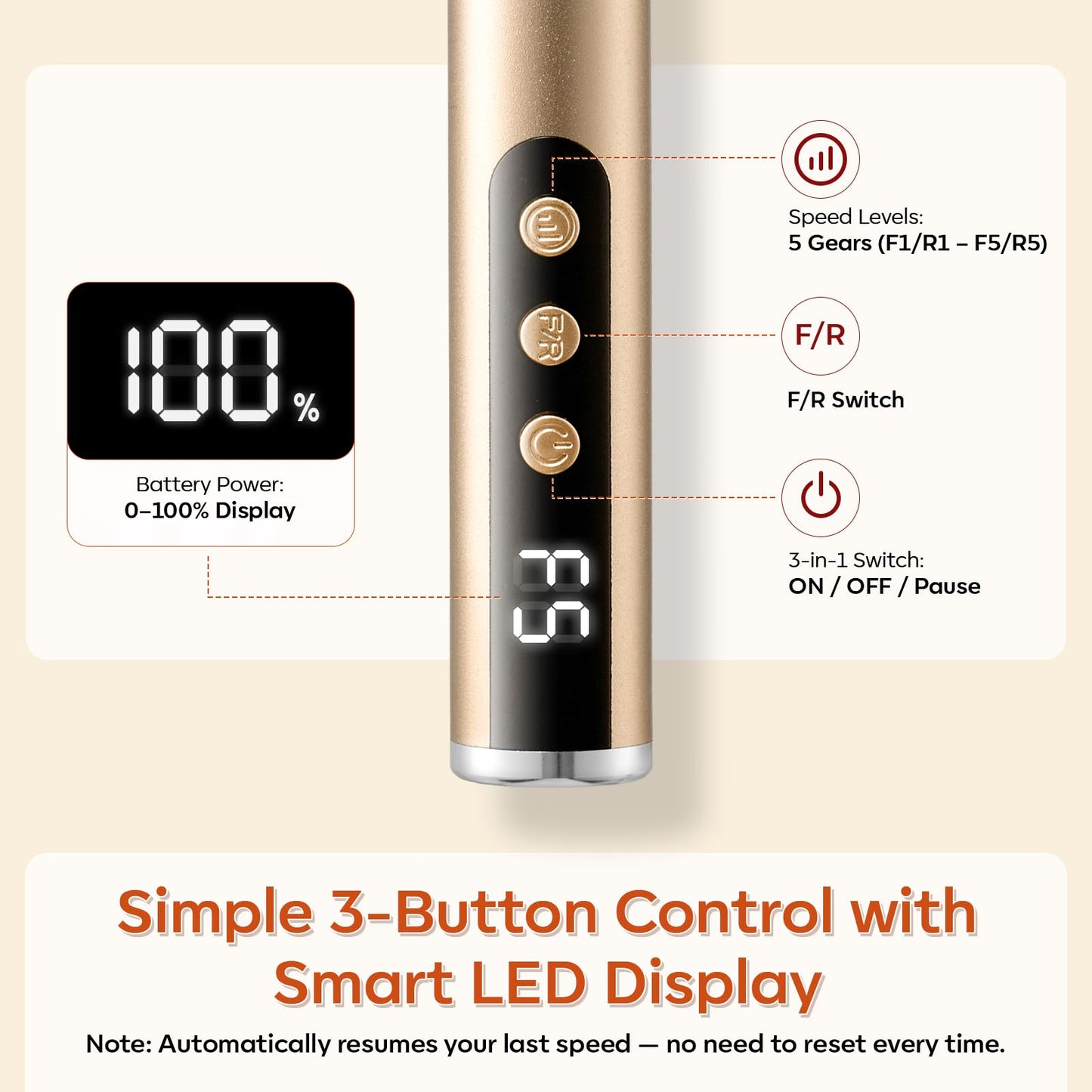 Makartt Pen-Shaped Rechargeable Nail Drill for Beginners: 25,000 RPM Cordless Electric Nail File with 5-Speed LED Display, Lightweight Quiet E File Kit for Gel Polish Removal, Home Travel Use(Gold)