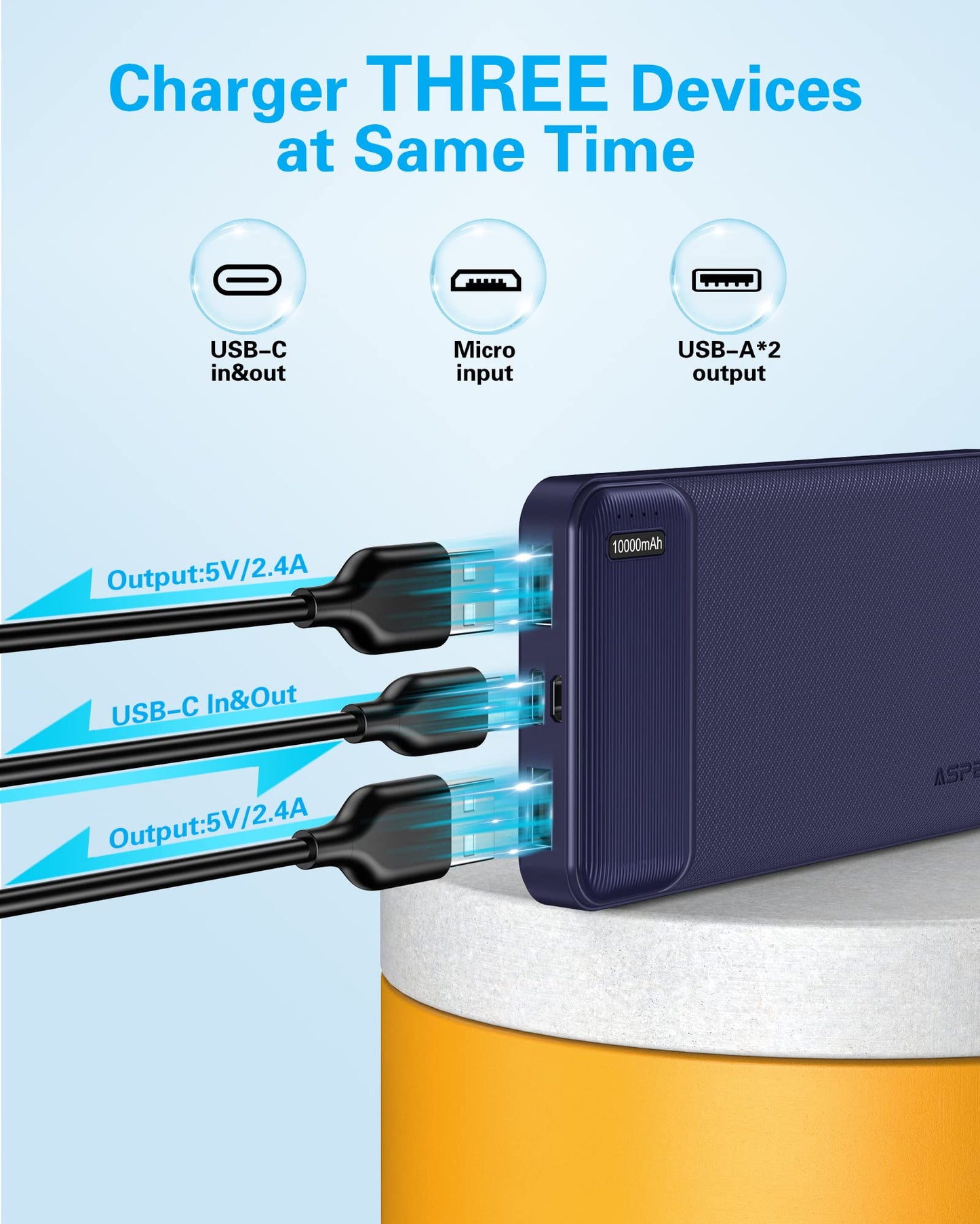 AsperX 2-Pack 10000mAh USB C Output Portable Charger Power Bank Fast Charging, Portable Battery Bank External Battery Pack for iPhone, Samsung, Google LG and Heated Vest