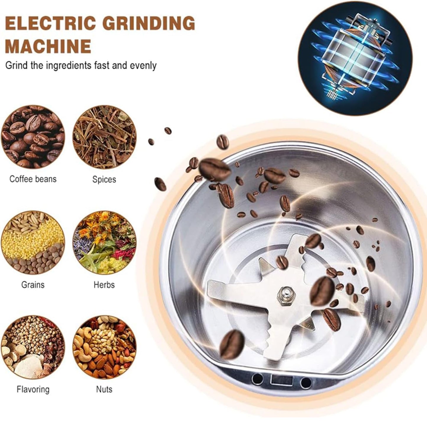 Household Small Powder Grinding Machine, Grain mills, Herb Grinder, Spice Grinder, Electric Coffee Grinder, Multifunctional Grinding Machine with 304 Stainless Steel Blade (White)