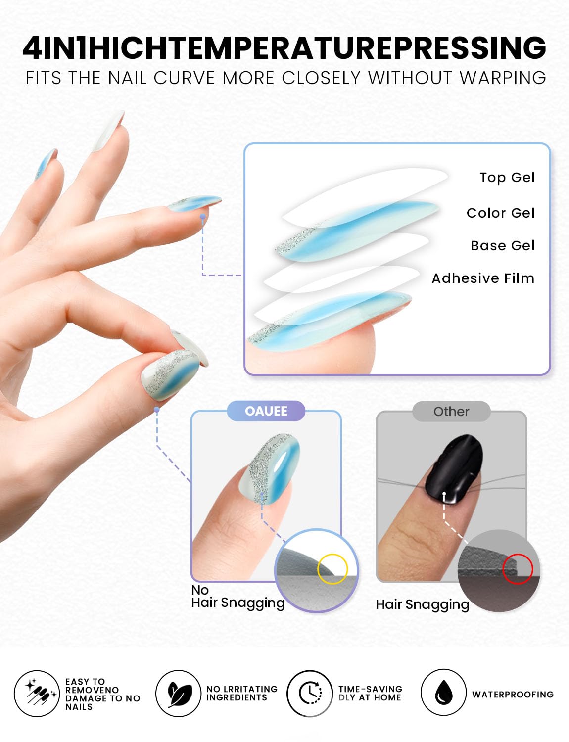 Oauee Semi Cured Gel Nail Strips | Built-In Gel Top Coat | UV Light Required | Salon Quality, Easy Application And Removal (Ocean Breeze)