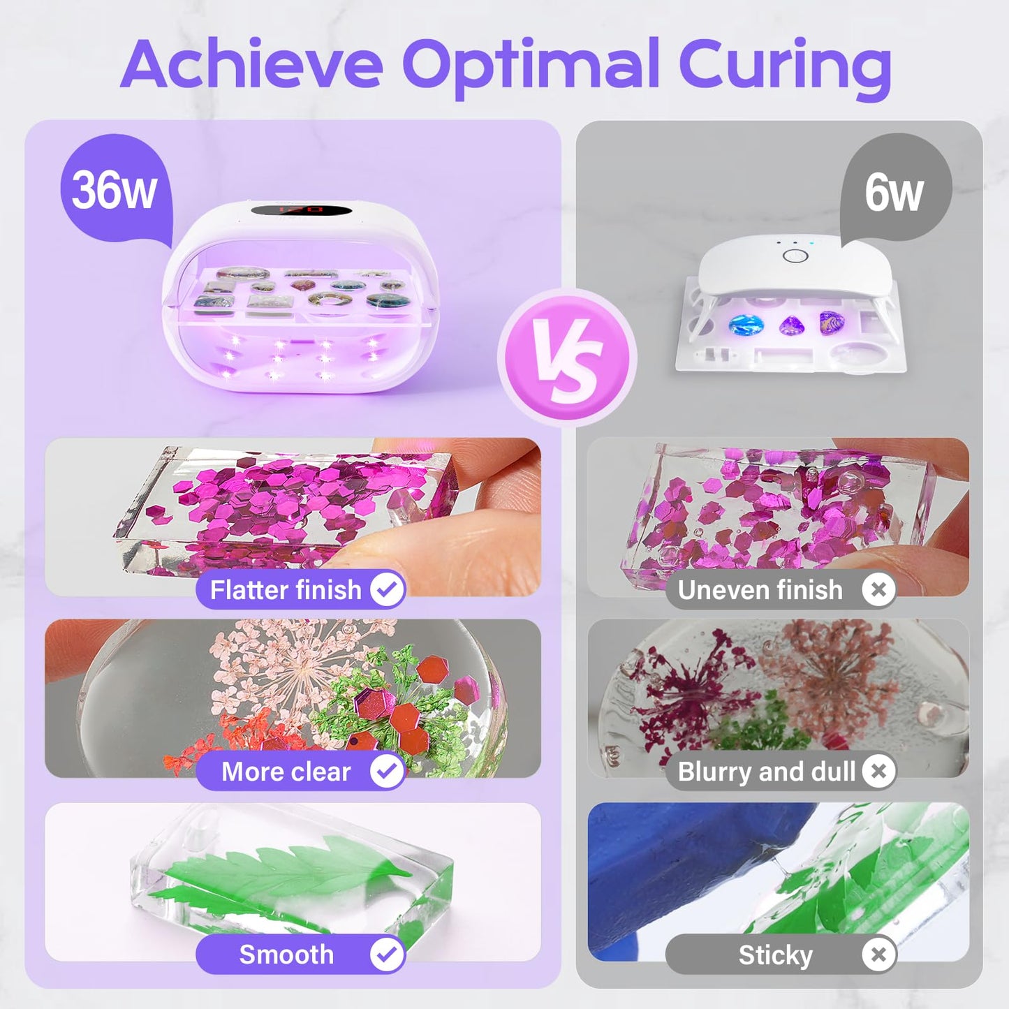 HeyClear UV Light for Resin, Large Double-Sided UV Lamp | 2-in-1 Detachable, Resin Fast Curing Machine with 360° Coverage for Resina Molds, DIY Crafts & Decor, Jewelry Making