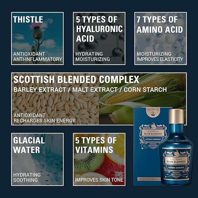 Blue Blended Lotion Essence + Courage Lip Balm & Case Gift Set Bundle