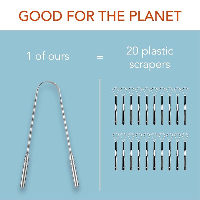 Tongue Scraper 100% Stainless Steel • Premium Tongue Cleaner • Improve Oral Health • Freshen Breath (2 Count)