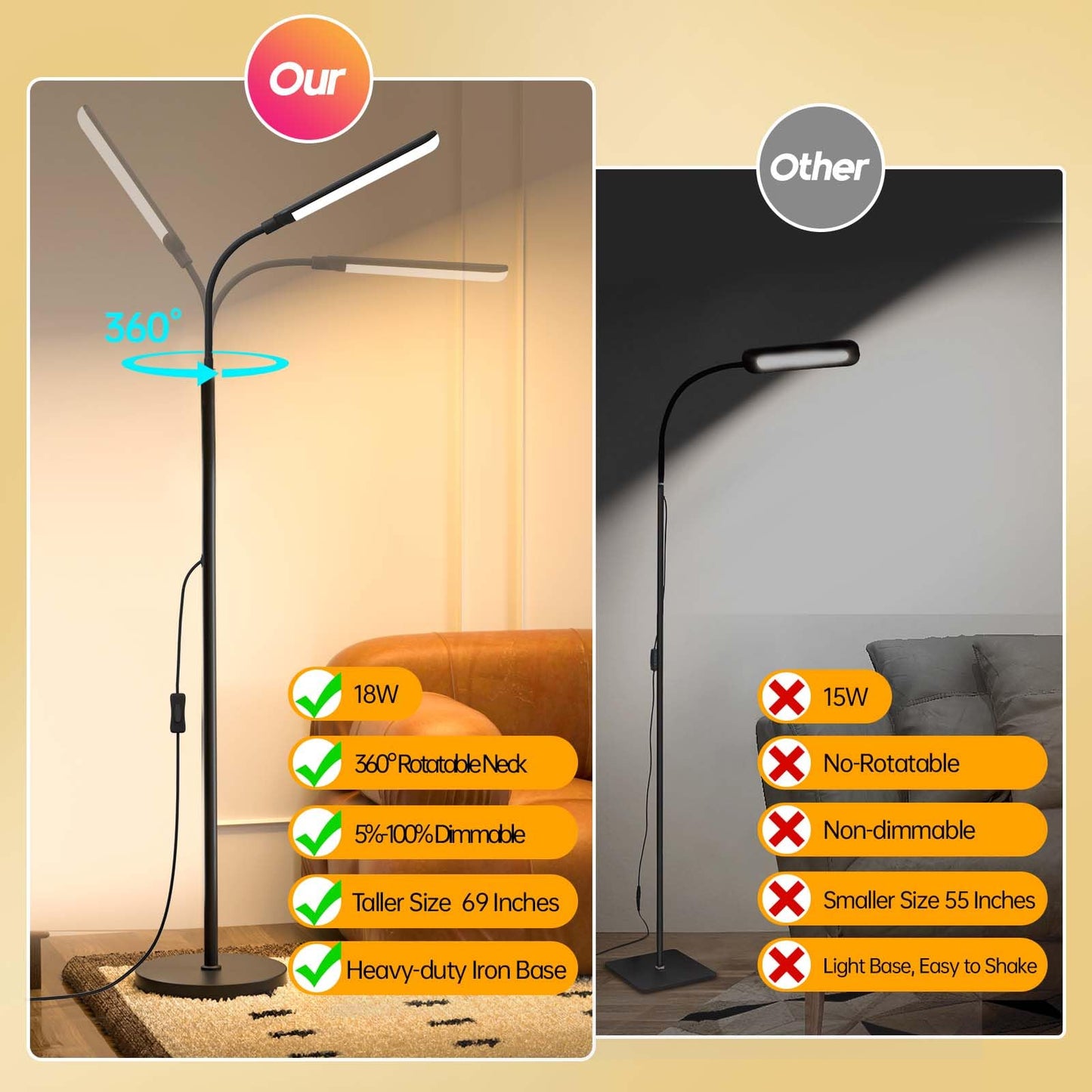 Aisutha LED Floor Lamp, 18W Super Bright Floor Lamp for Living Room, Adjustable Stepless Colors & Brightness Standing Lamp, Eye Caring Reading Light with Remote