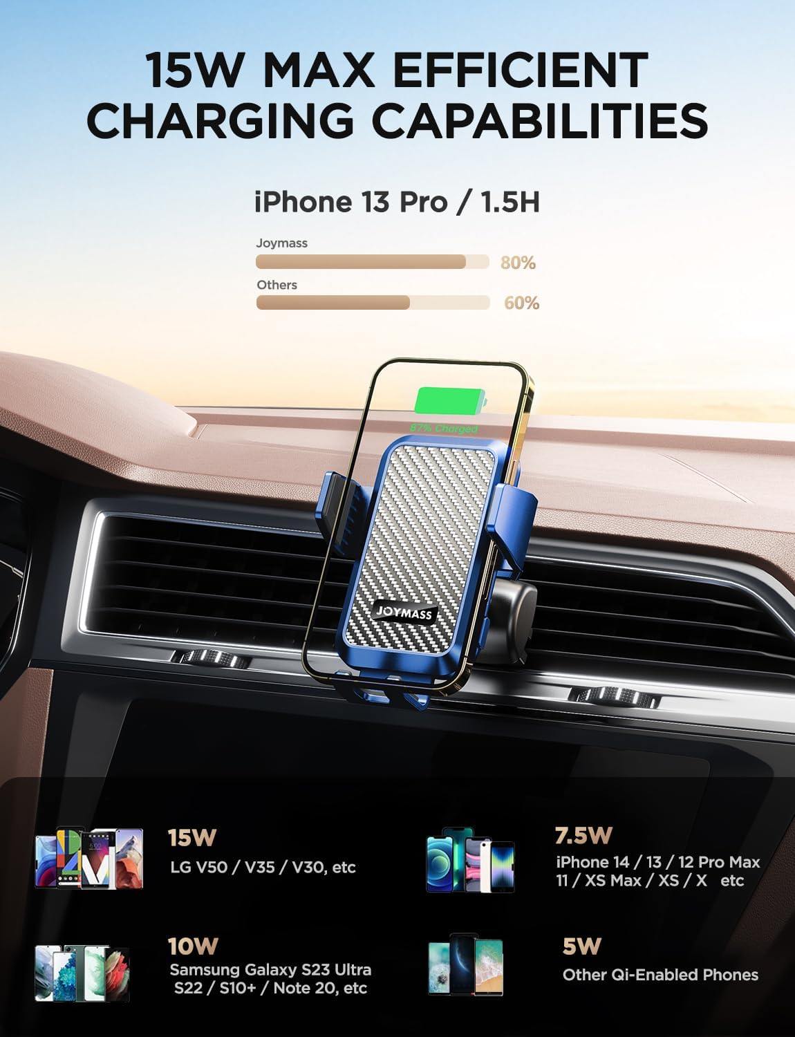 Wireless Car Charger, JOYMASS 15W Fast Charging Auto Clamping Car Charger Cell Phone Holder Mount Vent for iPhone 15 14 13 12 Mini Pro Max, Samsung Galaxy S24 Ultra S23 S22 S21+ Note 20, etc - Blue