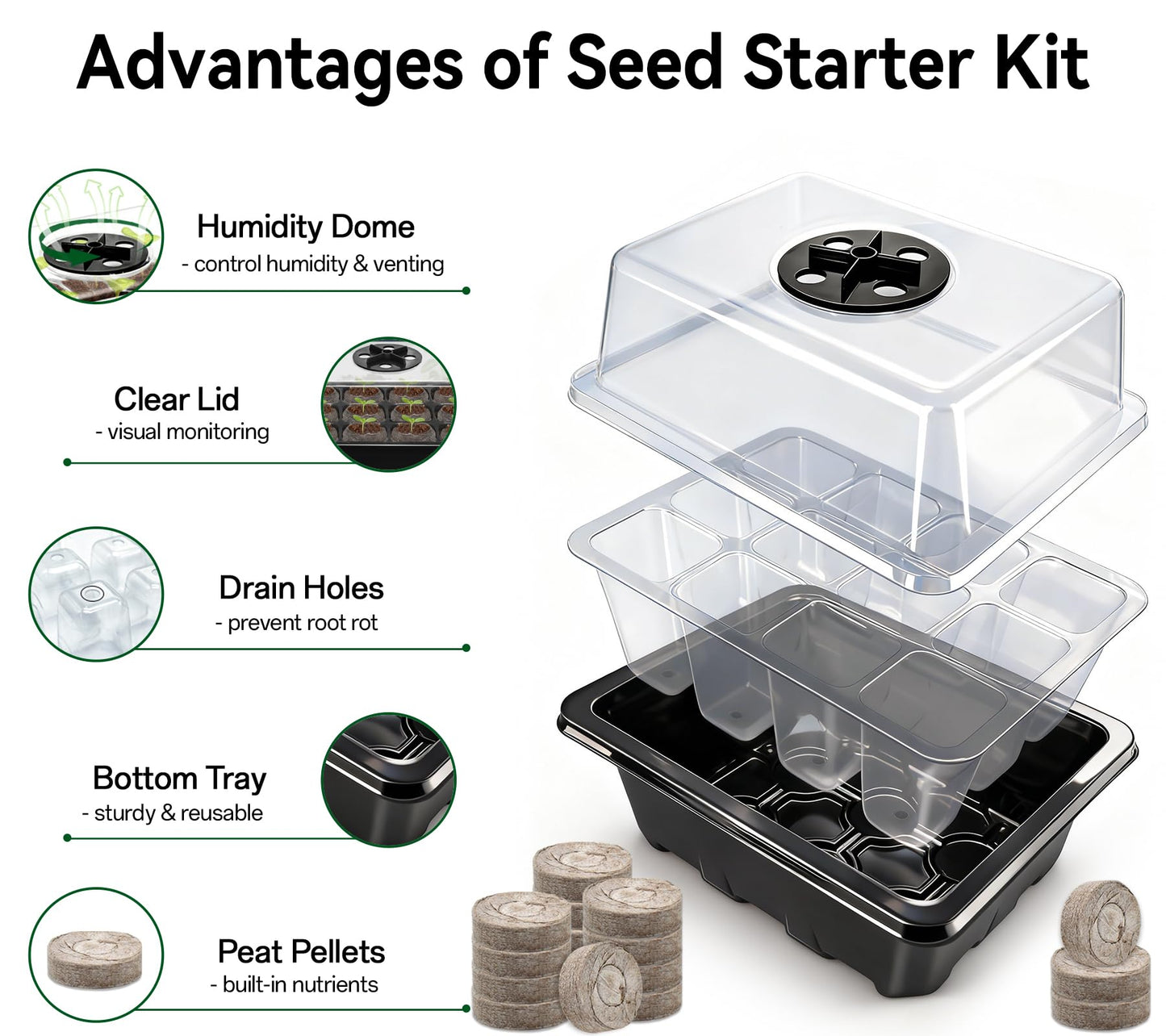 Halatool 8 Pack Seed Starter Tray with 100 PCS Peat Pellets, 96 Cells Black Seeding Starter Trays for Organic Seed Starter Soil Pods for Planting Vegetables Plants Flowers - Starting Seeds Kit