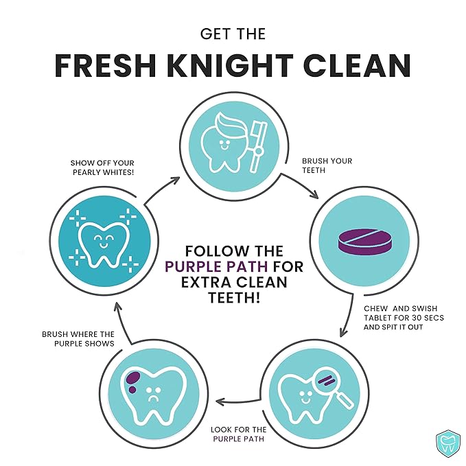 Plaque Disclosing Tablets for Teeth, 96 Count, Dental Disclosing Tablets for Kids or Adults, Shows Plaque, Helps Teach Kids Teeth-Brushing Habits for Clean Smile, by Fresh Knight, (Pack of 2)