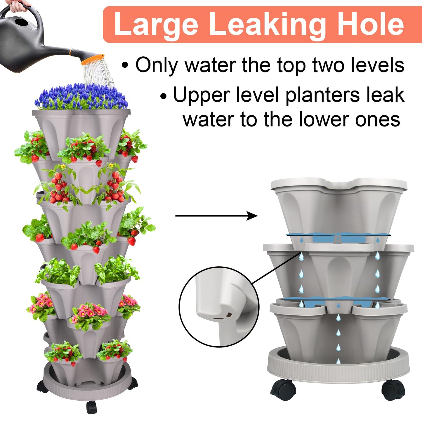 GameXcel Vertical Planter Tower- 7 Tier Stackable Garden Planter with Wheels and Tool Set – Grow Strawberries Herbs Flowers and Vegetables - Indoor Outdoor Use Gray