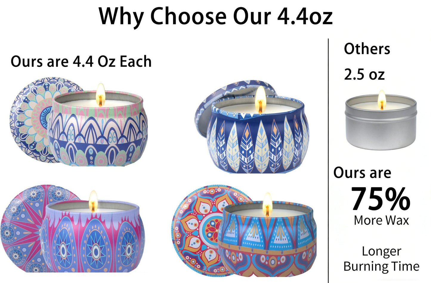 Scented Candles Gift Set for Home - 4 Pack Large 4.4 Oz Soy Wax Candles, Aromatherapy for Relaxation & Stress Relief, Lavender Rose Lemon Fig, Long Lasting Birthday Gifts for Women, Mom, Her, Easter