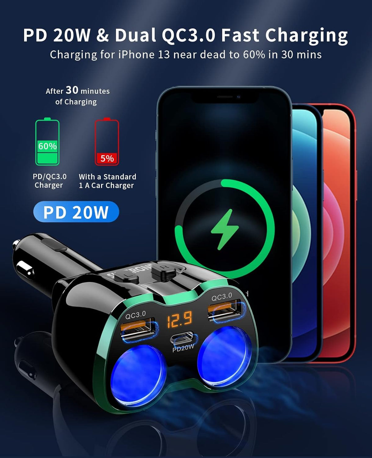 [2025 Upgraded] Cigarette Lighter Splitter, SUPERONE 180W 2-Socket Cigarette Lighter Adapter with Dual QC3.0 and 20W PD USB C Car Charger Splitter for GPS/Dash Cam/Laptop/iPad/iPhone 16/15/14/13/12/11
