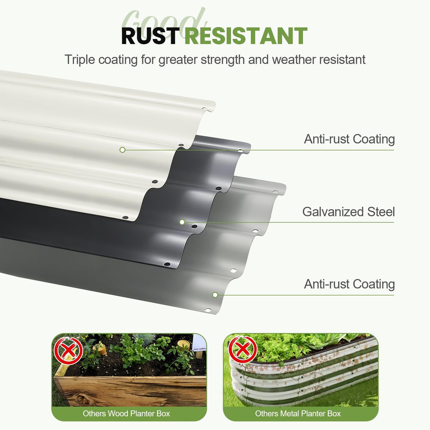 G GOOD GAIN 4-in-1 Adjustable Raised Garden Bed Kit | Galvanized Planter Boxes for Vegetables, Flowers | 12" Tall, Multiple Sizes (5x3x1ft, 4x4x1ft, 6x2x1ft, 7x1x1ft) | Outdoor Metal Raised Bed, White