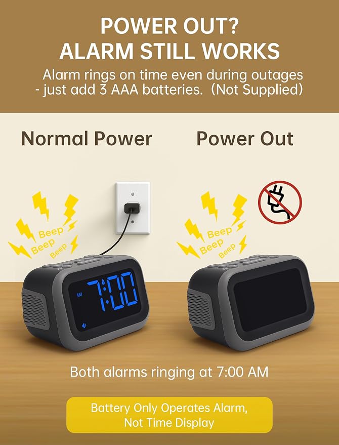 Acedeck Super Loud Alarm Clock: 115dB Wake-Up Power | Dual Alarms and 6 Alarm Sounds for Heavy Sleepers Adults and Shift Workers - Bedroom and Daily Wake-Up Use (Blue Digits)