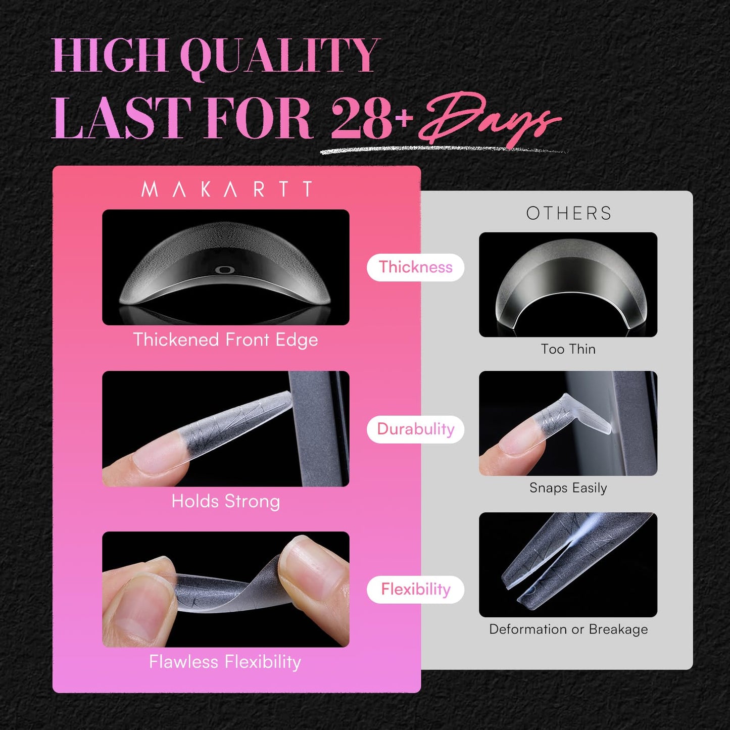 Makartt Extra Long Coffin Nail Tips with Built-In Length and Shape Guides, 240PCS 15 Sizes, Dual Matte Full Cover for Easy Reshaping to Almond, Square, Oval Tips for Beginners, DIY Nails, Salon Supply