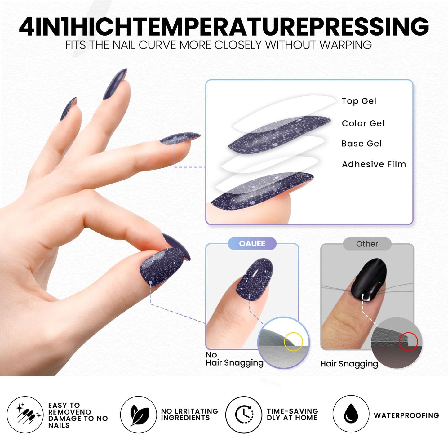 Oauee Semi Cured Gel Nail Strips | Built-In Gel Top Coat | UV Light Required | Salon Quality, Easy Application And Removal (Slate Sparkle)