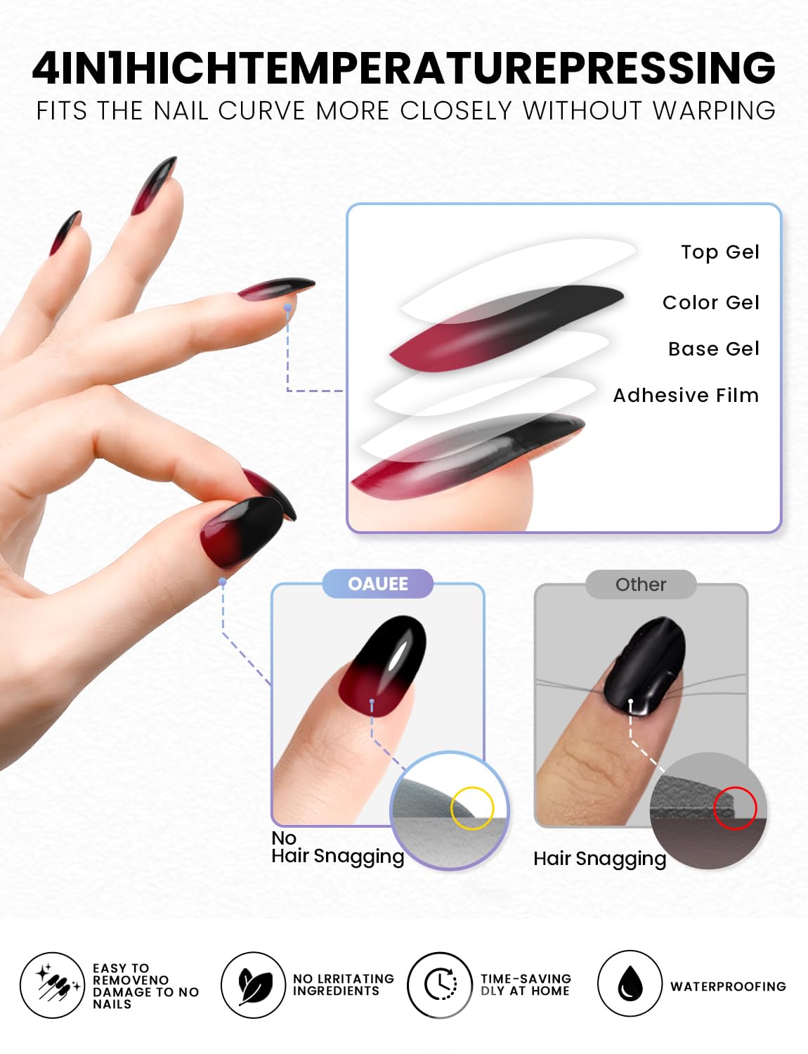 Oauee Semi Cured Gel Nail Strips | Built-In Gel Top Coat | UV Light Required | Salon Quality, Easy Application And Removal (Red and black gradient)