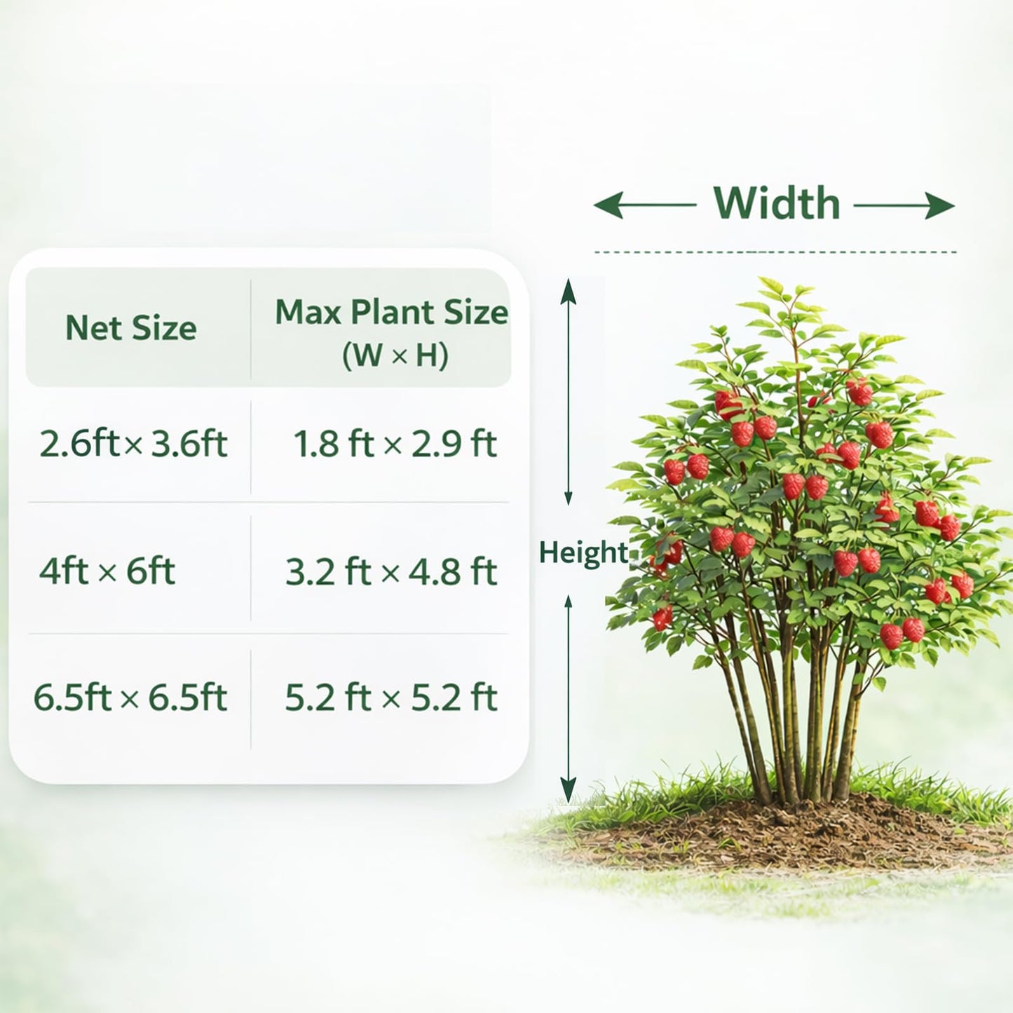 Jevrench 2 Pack 2.6 x 3.6ft Garden Netting for Plants, Fruit Tree Netting with Zipper & Drawstring, Bird Netting for Garden Protection, Blueberry Bushes, Tomato Plants & Fruit Trees