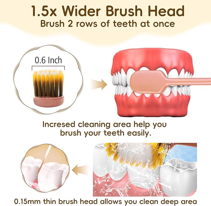 Extra Soft Toothbrush for Sensitive Gums, Wide Head Soft Bristle Toothbrush with Soft Flossing Micro Nano Bristles for Adults, Pregnant Women, Elderly, Braces, 12pcs