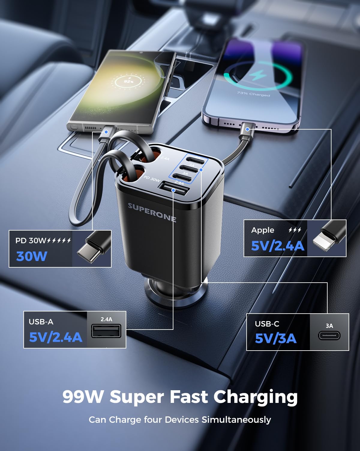 Retractable Car Charger, SUPERONE 99W Car Phone Charger with Cables Fast Charging, USB C Car Charger Adapter for iPhone 17 16 15 14 13 12, Samsung, Black