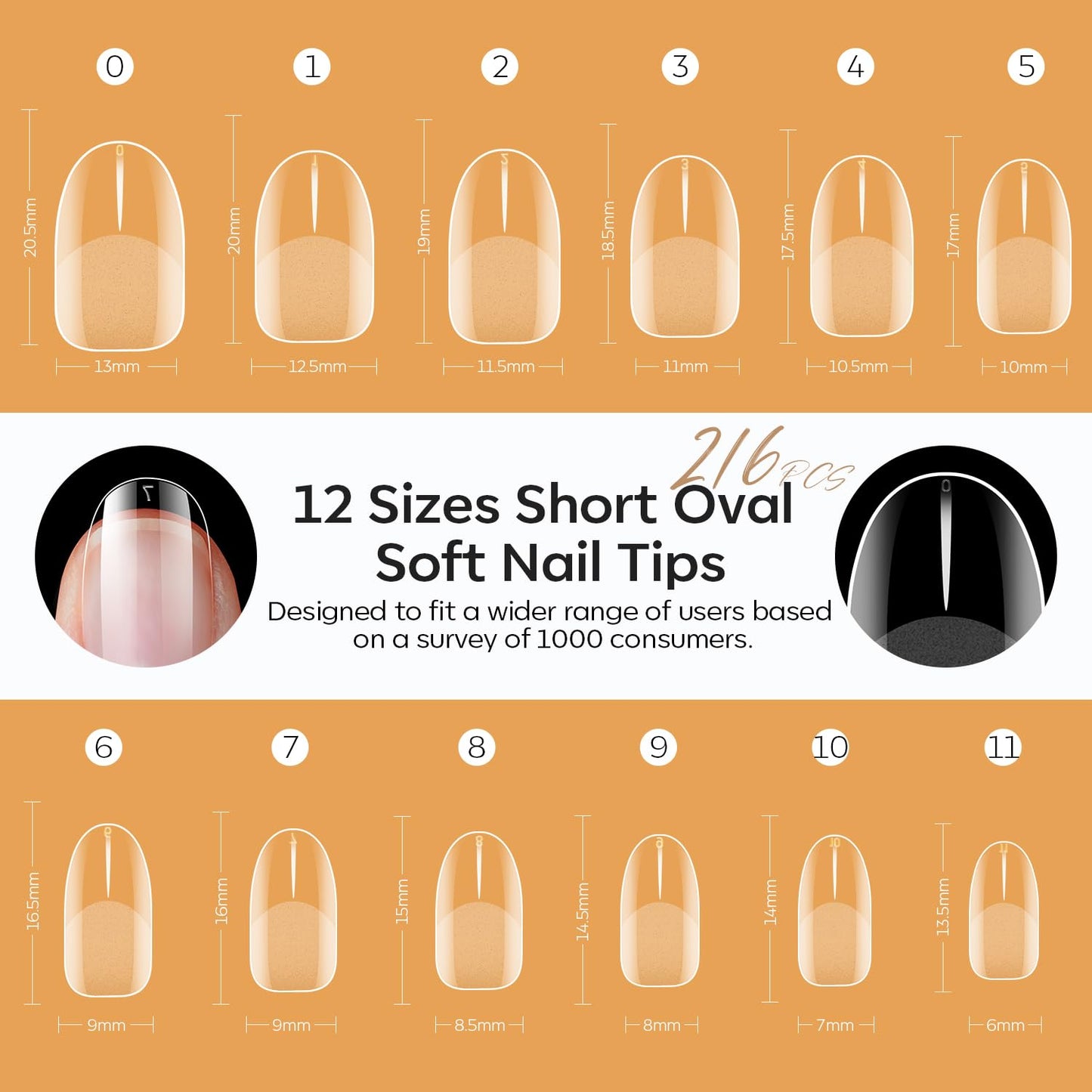 modelones Short Round Nail Tips, Pre-shaped Full Cover Fake Nails Soft Gel Acrylic Nail Tips 216PCS 12Sizes