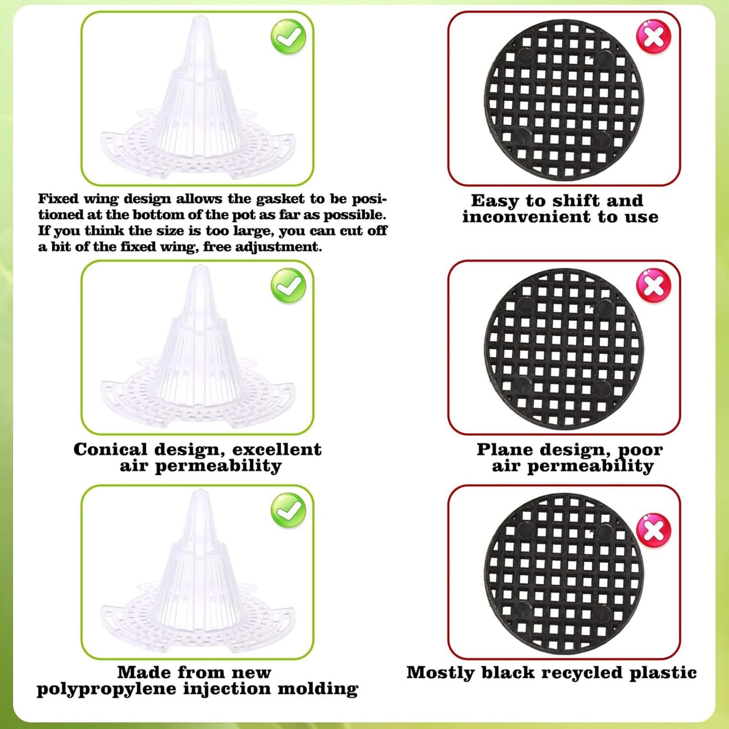 CoscosX 40 Pieces Upgraded Cone Flower Pot Hole Mesh Pad DIY Planter Bottom Grid Mat Mesh Hole Screens for Keeping Soil from Flowing- Breathable Gasket-Drainage Netting for Bonsai,4 Sizes