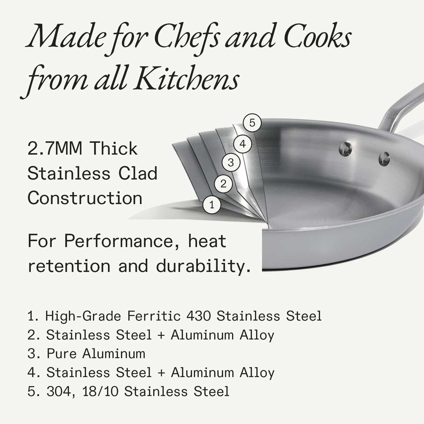 Made In Cookware | 3-Piece (Includes 8",10",12") Stainless Frying Pan Set | 5 Ply Stainless Clad | Professional Cookware | Crafted in Italy | Induction Compatible